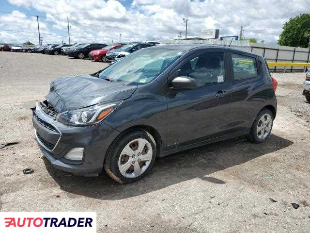 Chevrolet Spark 2019 1