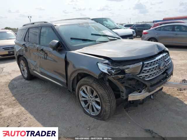 Ford Explorer 2022 2 Ford Explorer 2022 2