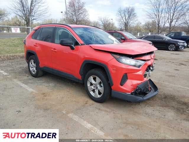 Toyota Pozostałe 2021 2
