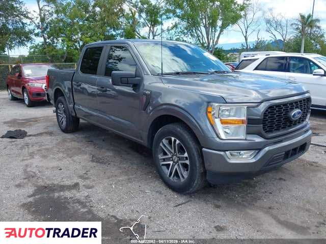 Ford Pozostałe 2022 2