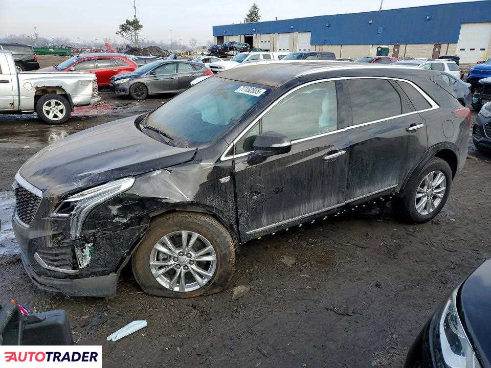 Cadillac Pozostałe 2025 2