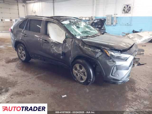 Toyota Pozostałe 2023 2 Toyota Pozostałe 2023 2
