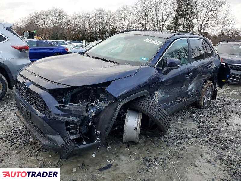 Toyota Pozostałe 2025 2