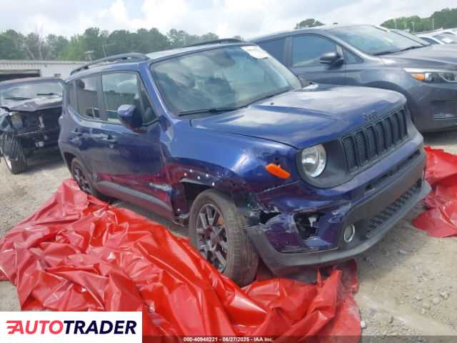 Jeep Renegade 2020 2 Jeep Renegade 2020 2