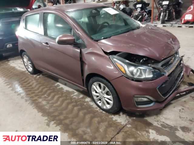 Chevrolet Spark 2020 1 Chevrolet Spark 2020 1