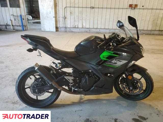 Kawasaki Pozostałe 2023 Kawasaki Pozostałe 2023