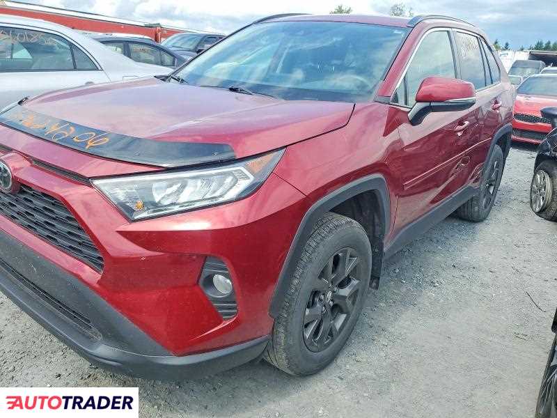 Toyota Pozostałe 2020 2
