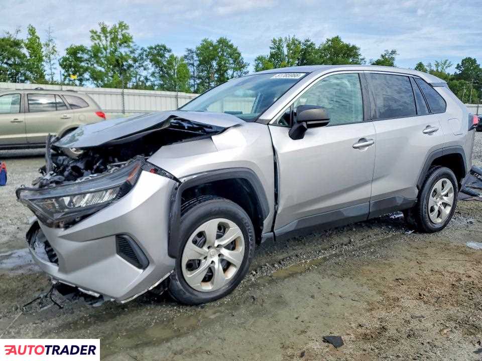 Toyota Pozostałe 2022 2