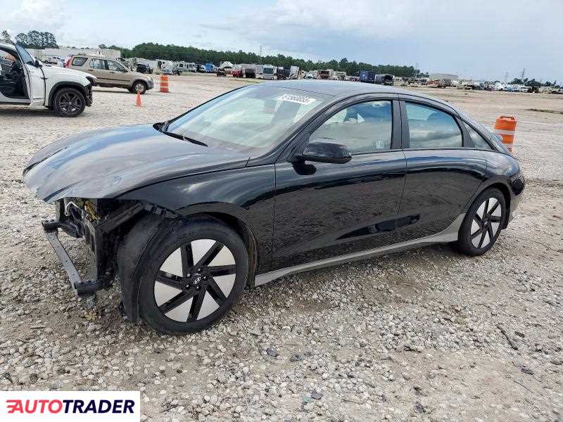Hyundai Pozostałe 2024 Hyundai Pozostałe 2024