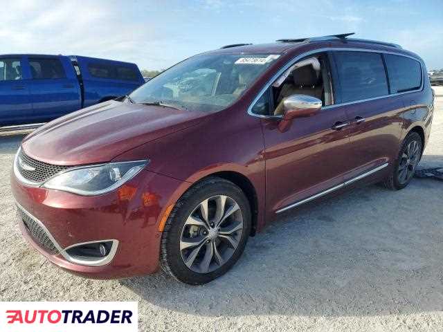 Chrysler Pacifica 2019 3