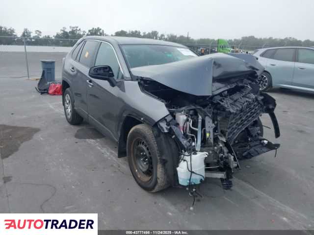 Toyota Pozostałe 2025 2