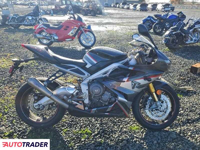 Triumph Daytona 2020
