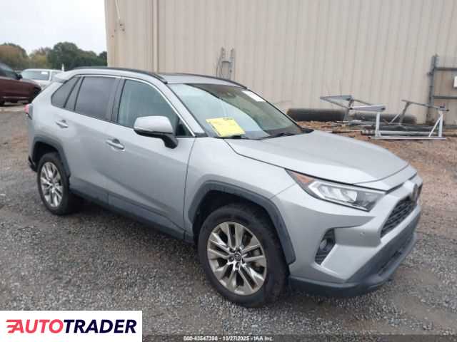 Toyota Pozostałe 2019 2