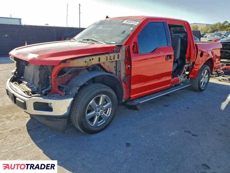 Ford Pozostałe 2020 2