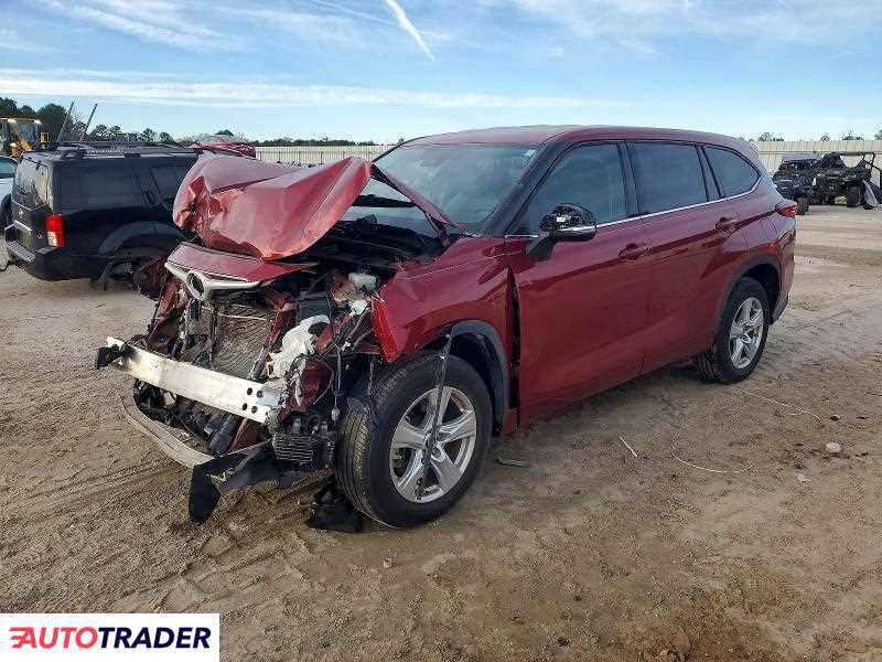 Toyota Highlander 2022 3