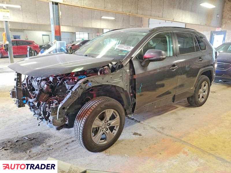 Toyota Pozostałe 2023 2