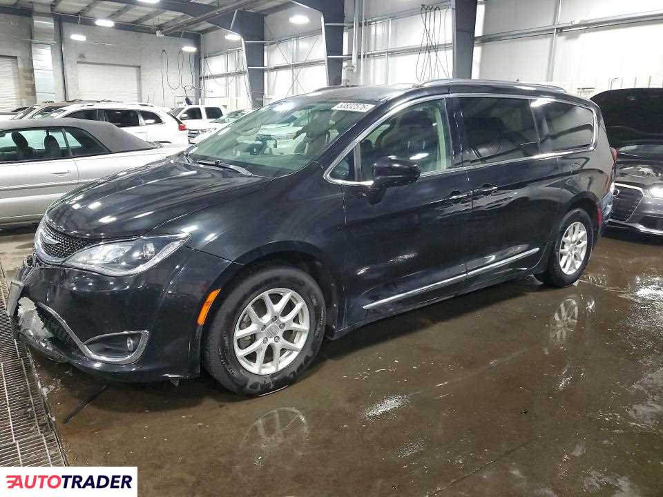 Chrysler Pacifica 2020 3