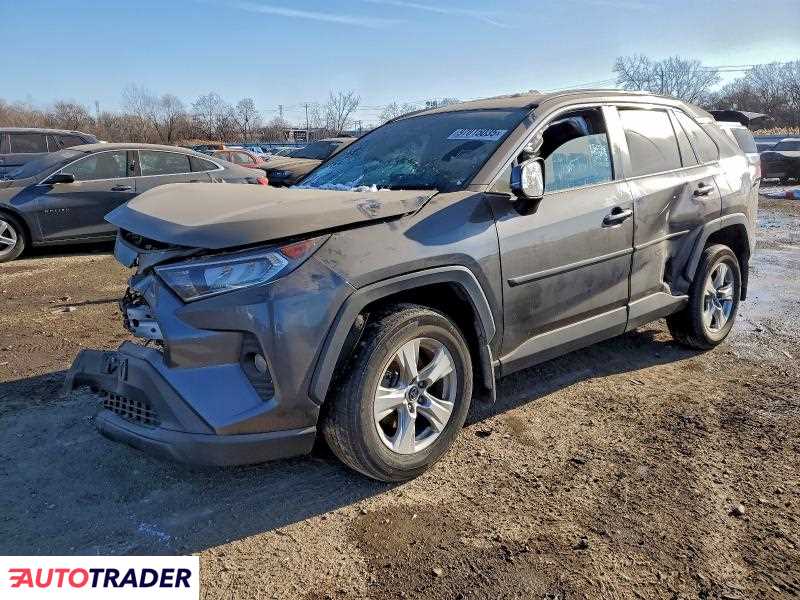 Toyota Pozostałe 2021 2