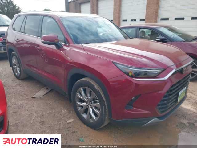 Toyota Highlander 2024 2 Toyota Highlander 2024 2