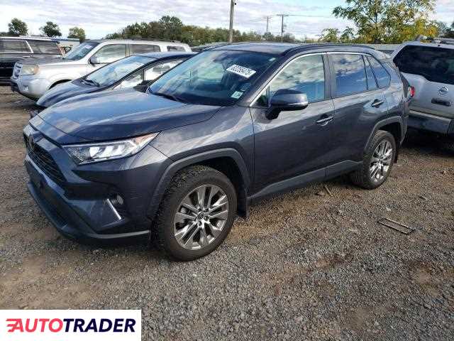 Toyota Pozostałe 2021 2