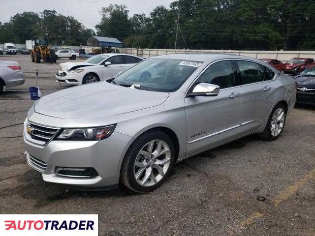 Chevrolet Impala 2019 3 Chevrolet Impala 2019 3