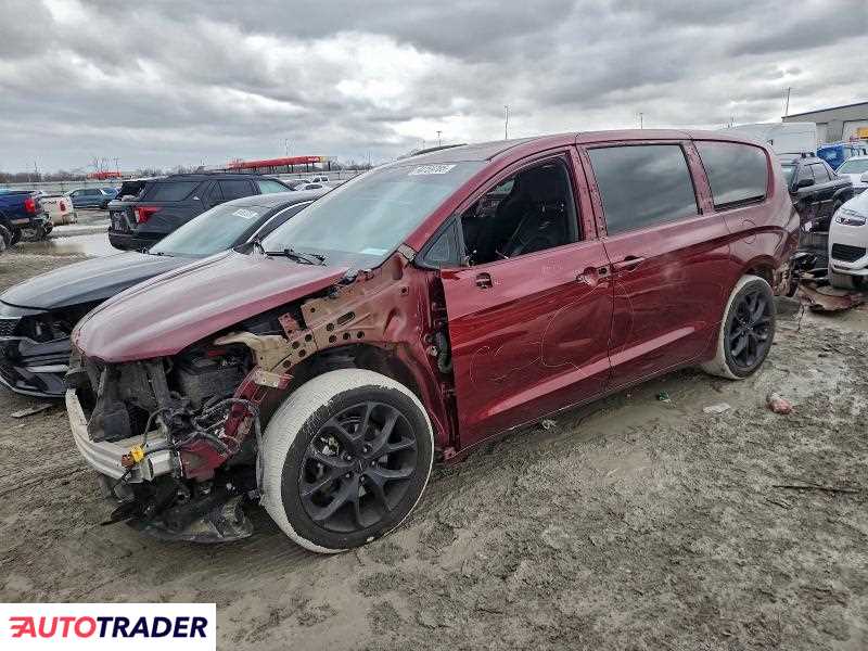 Chrysler Pacifica 2021 3