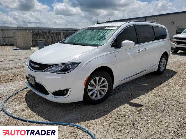 Chrysler Pacifica 2019 3