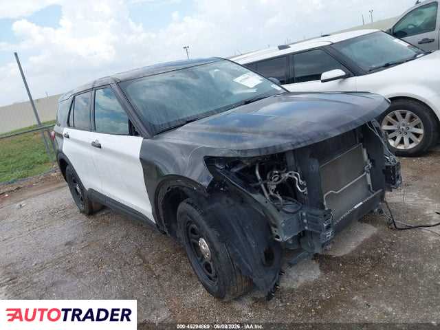 Ford Pozostałe 2020 3