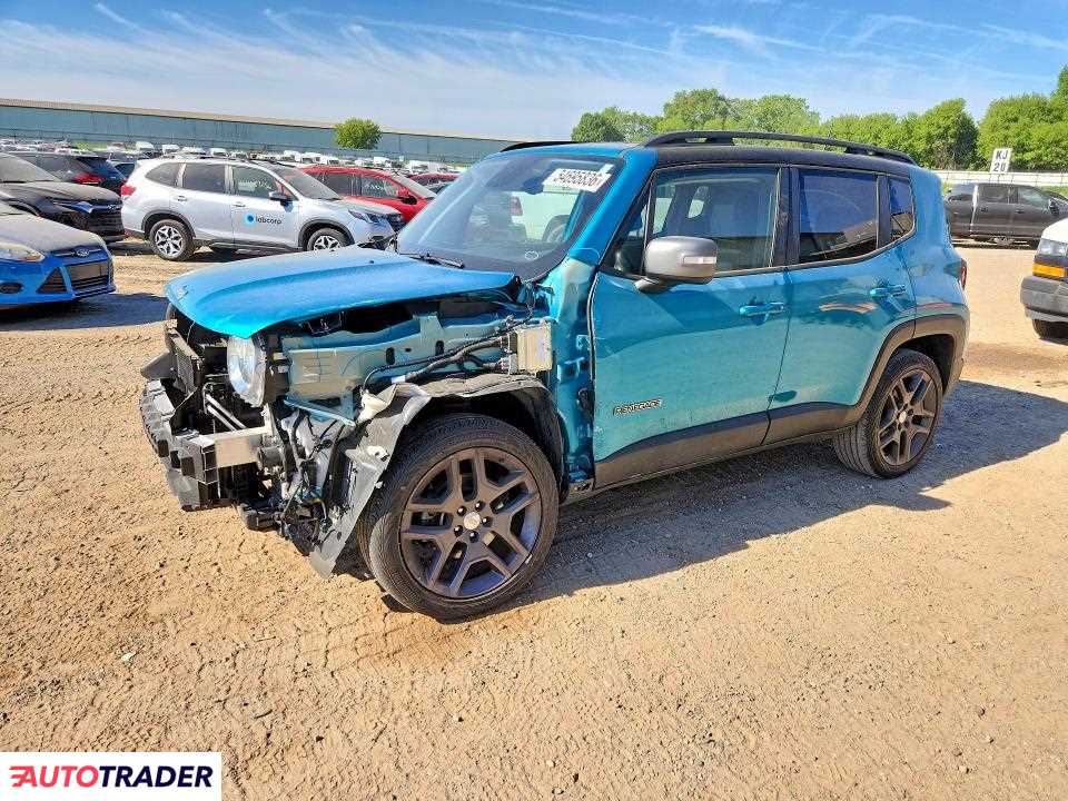 Jeep Renegade 2021 1