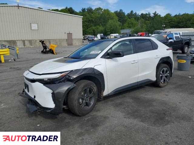 Toyota Pozostałe 2024