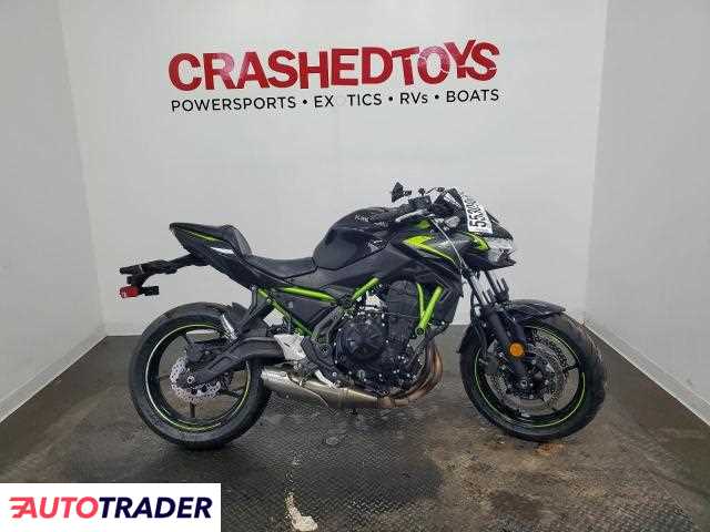 Kawasaki Z 2022 Kawasaki Z 2022