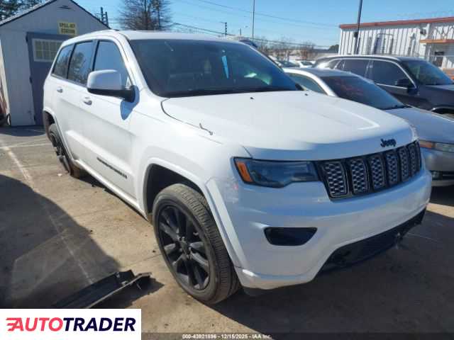 Jeep Grand Cherokee 2020 3