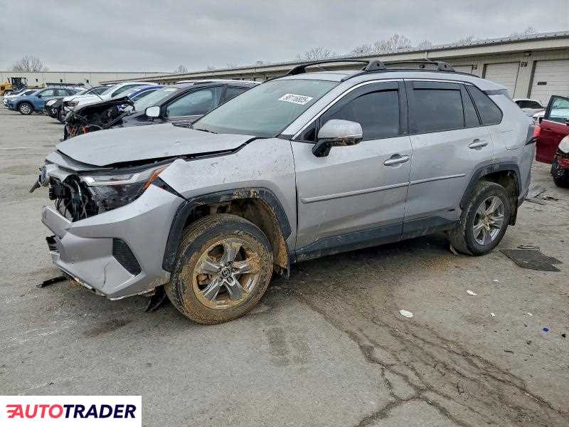 Toyota Pozostałe 2022 2