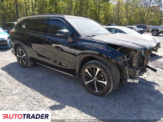 Toyota Highlander 2021 3
