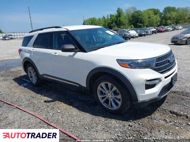 Ford Explorer 2022 2