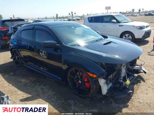 Honda Civic 2021 2