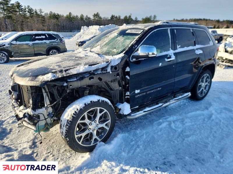 Jeep Grand Cherokee 2021 3