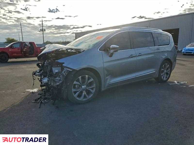 Chrysler Pacifica 2020 3