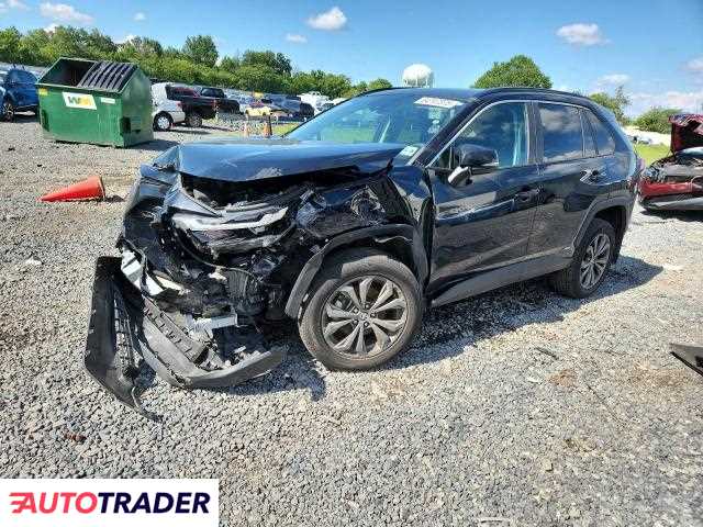 Toyota Pozostałe 2023 2 Toyota Pozostałe 2023 2
