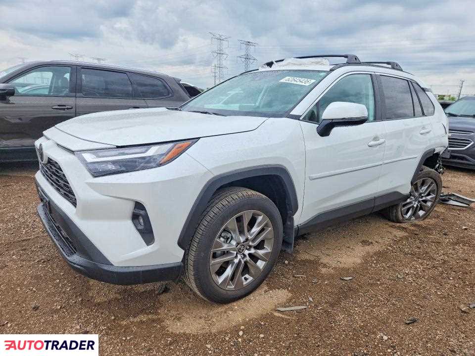 Toyota Pozostałe 2025 2