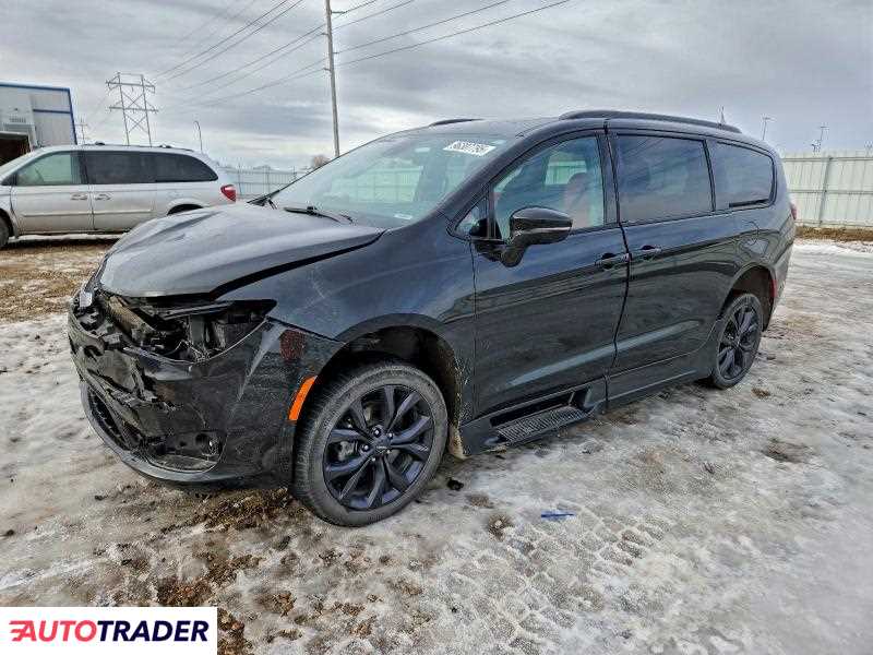 Chrysler Pacifica 2020 3
