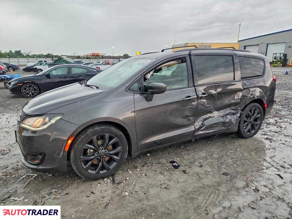 Chrysler Pacifica 2020
