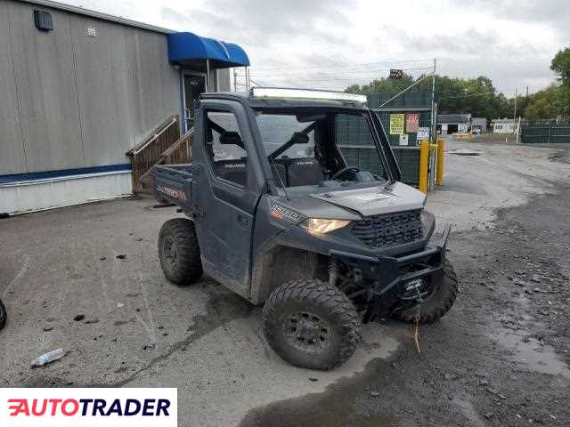 Polaris Pozostałe 2020 Polaris Pozostałe 2020