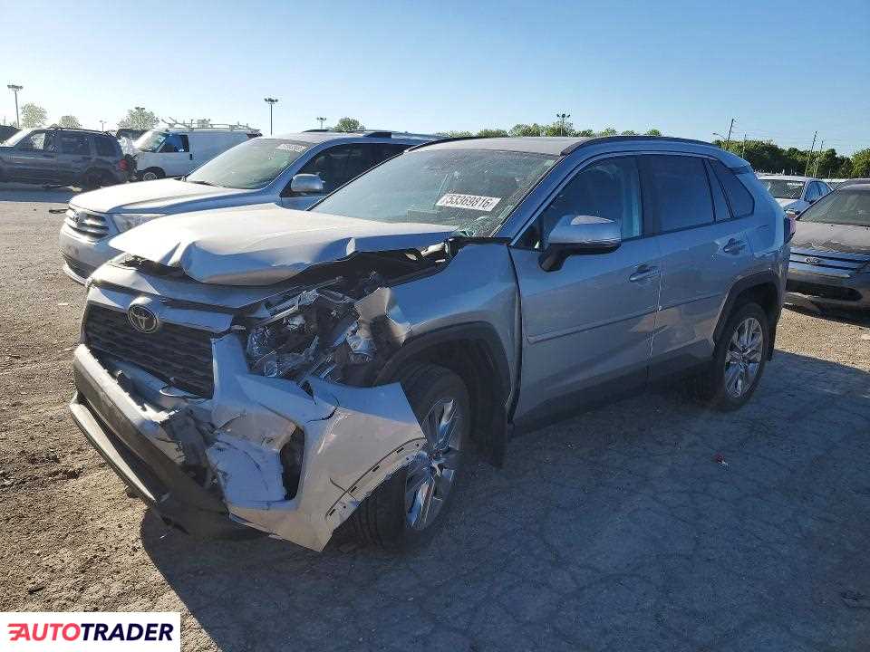 Toyota Pozostałe 2022 2