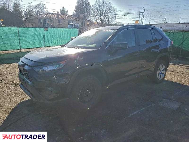 Toyota Pozostałe 2021 2