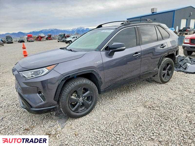 Toyota Pozostałe 2021 2