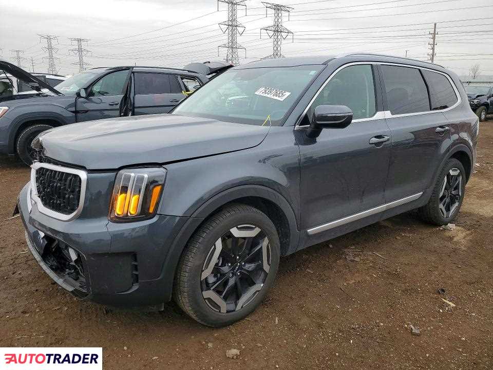 Kia Pozostałe 2024 3