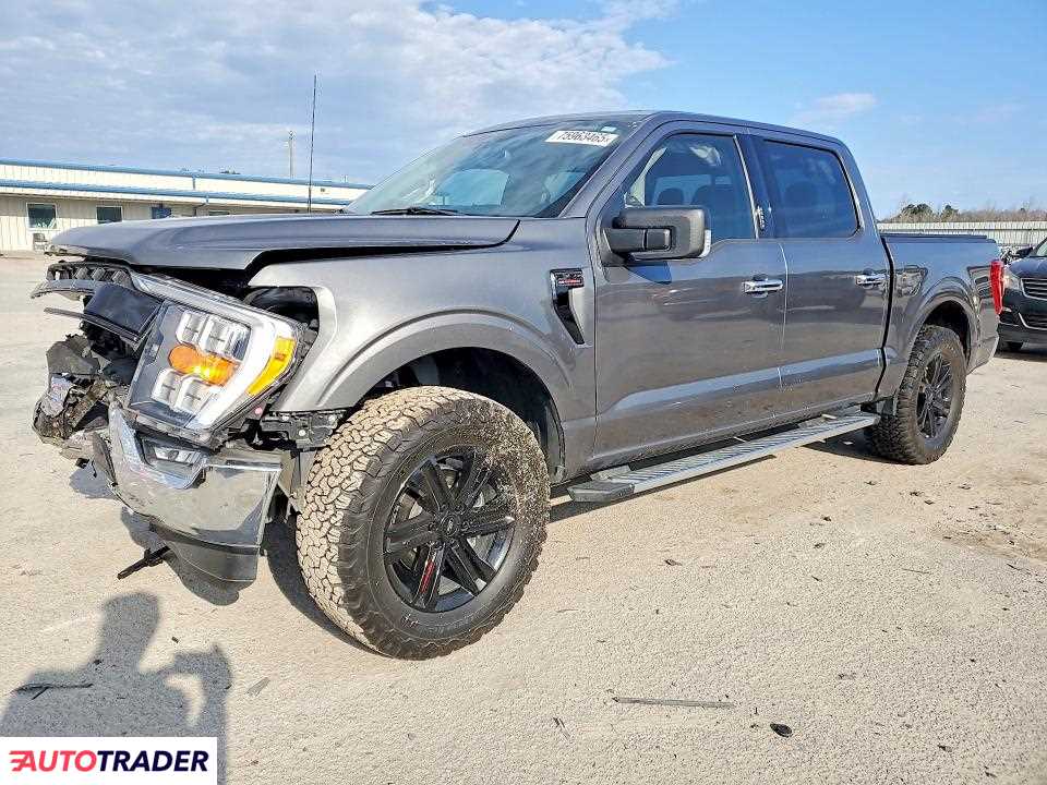 Ford Pozostałe 2023 5