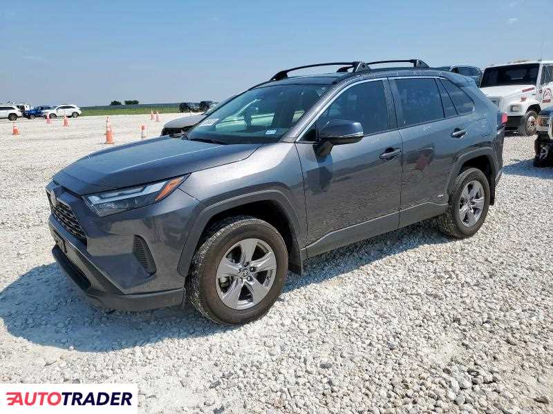 Toyota Pozostałe 2023 2