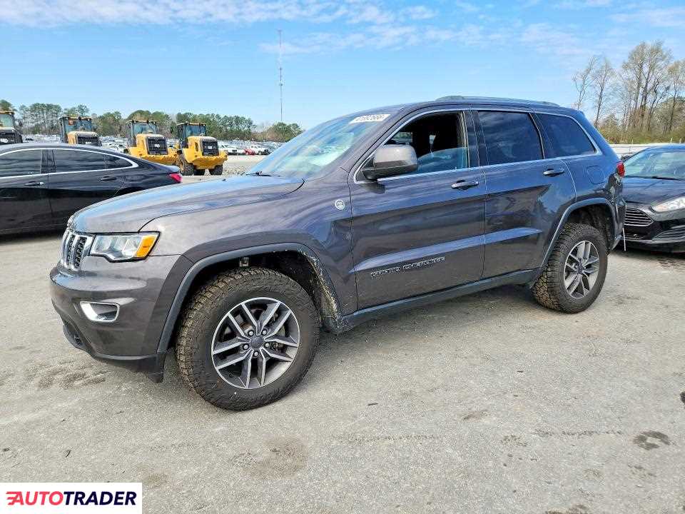Jeep Grand Cherokee 2020 3